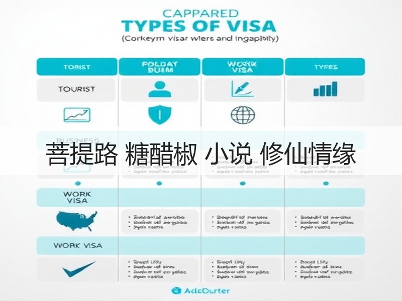 菩提路 糖醋椒 小说 修仙情缘