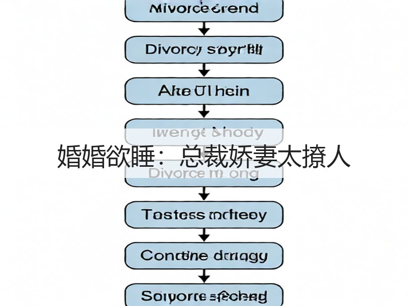 婚婚欲睡：总裁娇妻太撩人