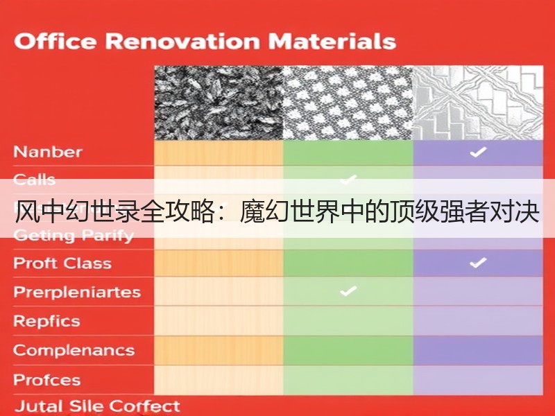 风中幻世录全攻略：魔幻世界中的顶级强者对