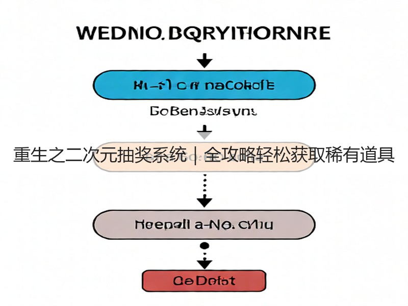 重生之二次元抽奖系统｜全攻略轻松获取稀有