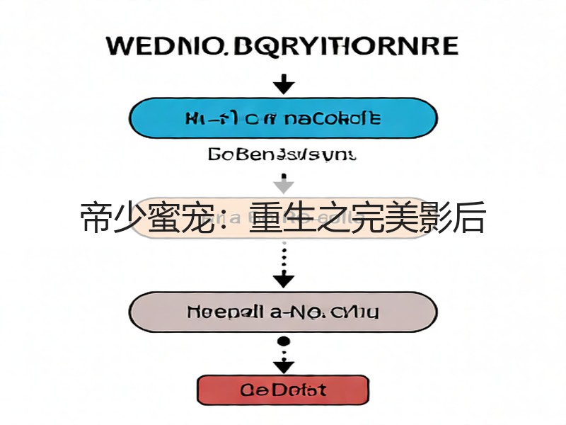 帝少蜜宠：重生之完美影后