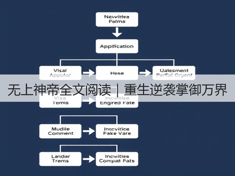 无上神帝全文阅读｜重生逆袭掌御万界