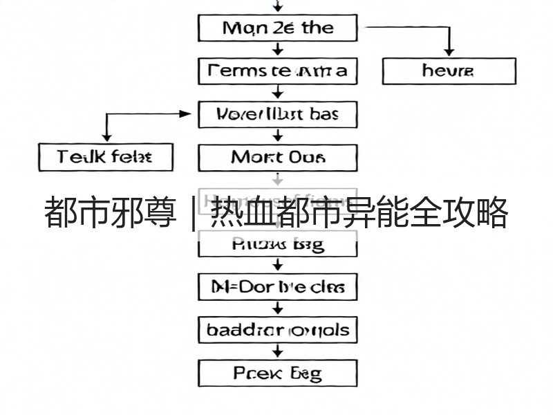 都市邪尊｜热血都市异能全攻略