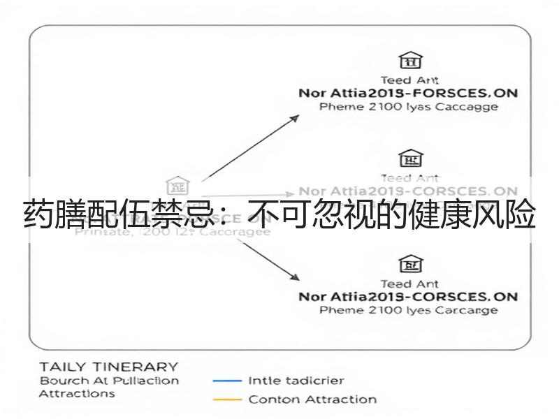 药膳配伍禁忌：不可忽视的健康风险