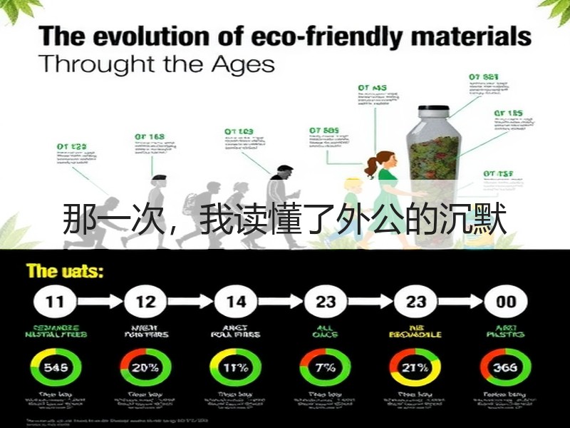 那一次，我读懂了外公的沉默
