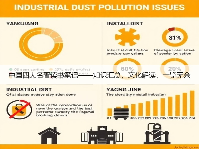 中国四大名著读书笔记——知识汇总，文化解