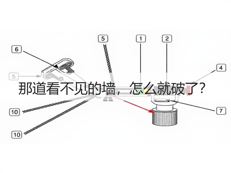 那道看不见的墙，怎么就破了？