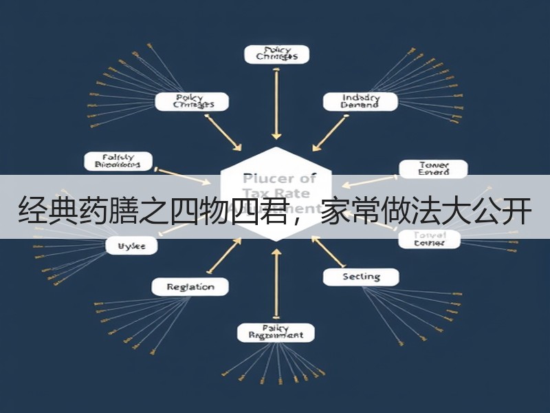 经典药膳之四物四君，家常做法大公开