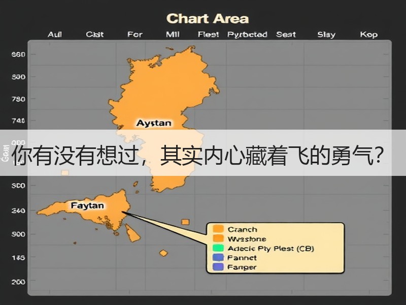 你有没有想过，其实内心藏着飞的勇气？