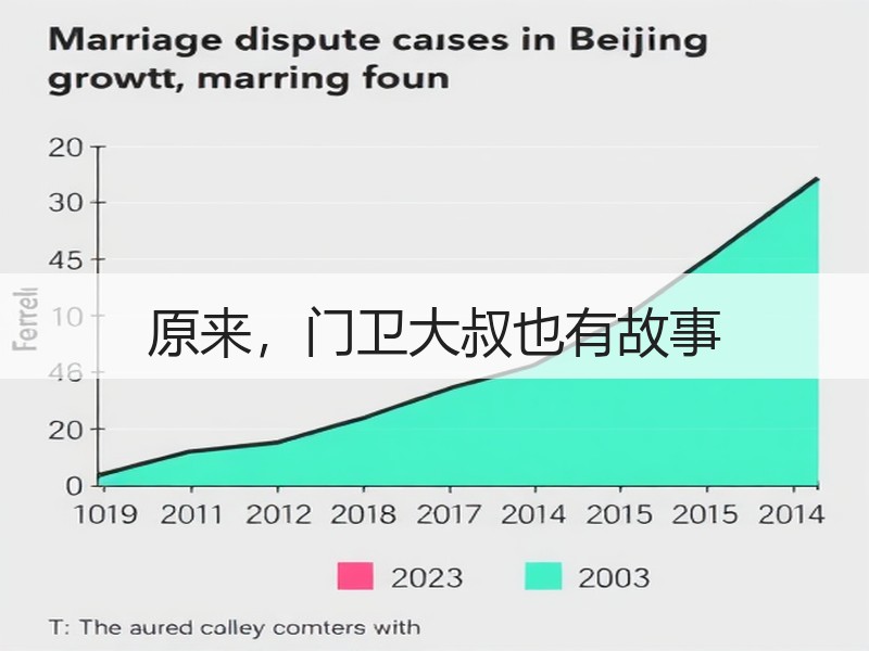 原来，门卫大叔也有故事