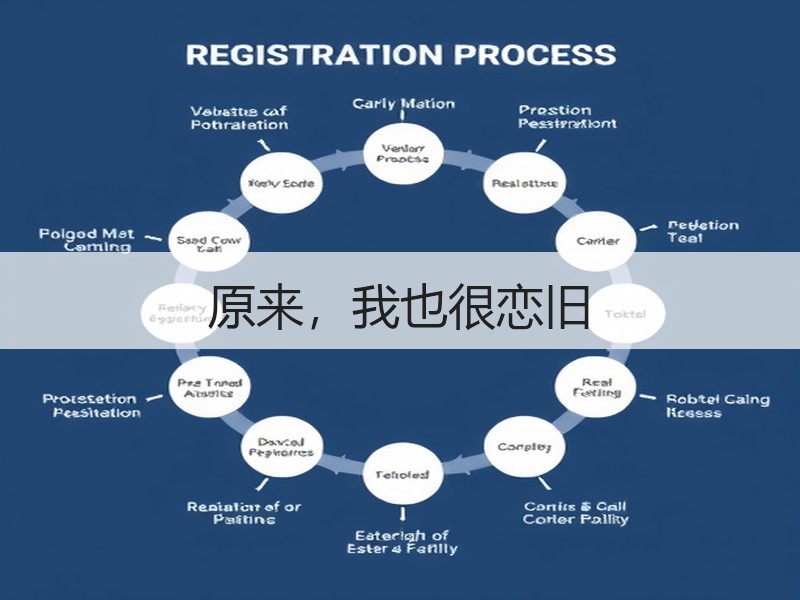 原来，我也很恋旧