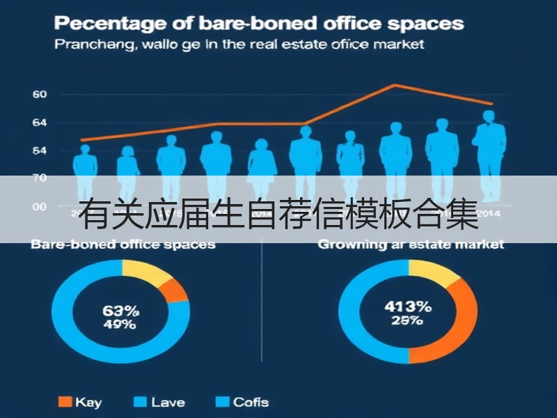 有关应届生自荐信模板合集