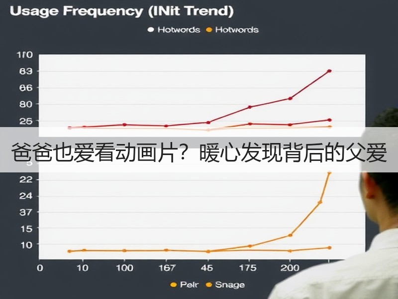 爸爸也爱看动画片？暖心发现背后的父爱