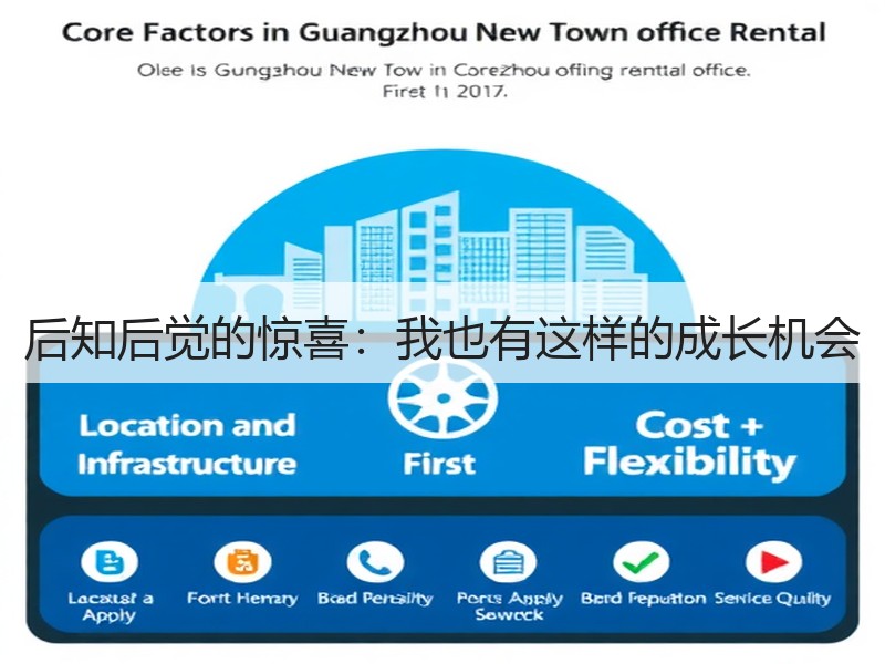 后知后觉的惊喜：我也有这样的成长机会