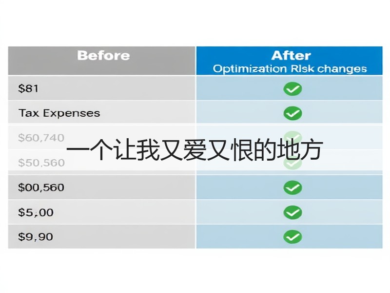 一个让我又爱又恨的地方